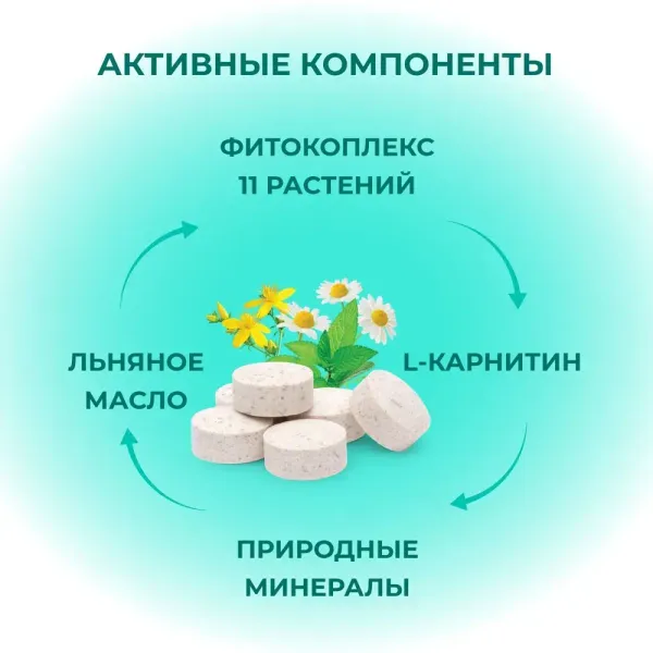 Витамины Фитомины Форте для кастрированных котов и стерилизованных кошек, 200 таблеток