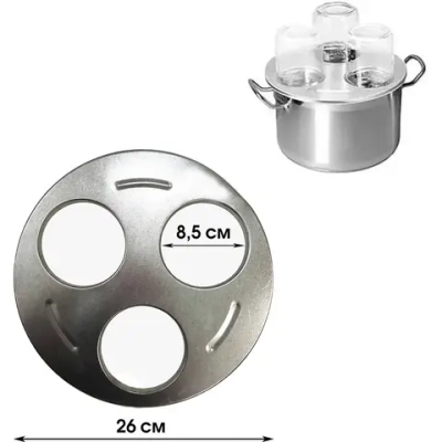 Стерилизатор для банок 3-х местный 1158
