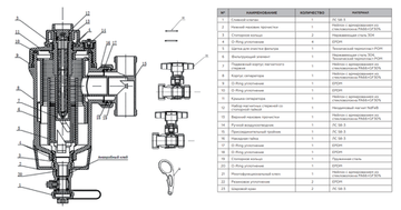 Магнитный сепаратор шлама Rommer с щётками поворотный, ВР 3/4" композитный (RFW-0081-002920)