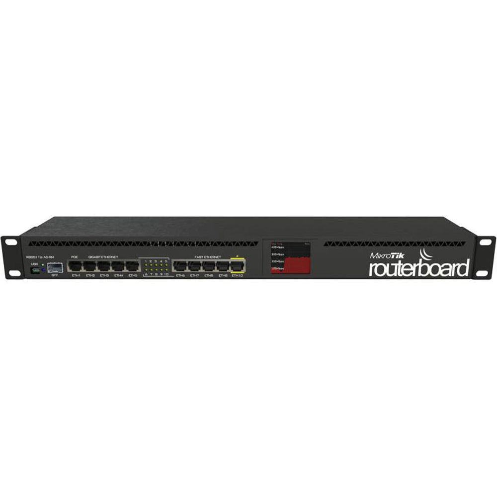 Маршрутизатор Mikrotik RouterBOARD RB2011UiAS-RM