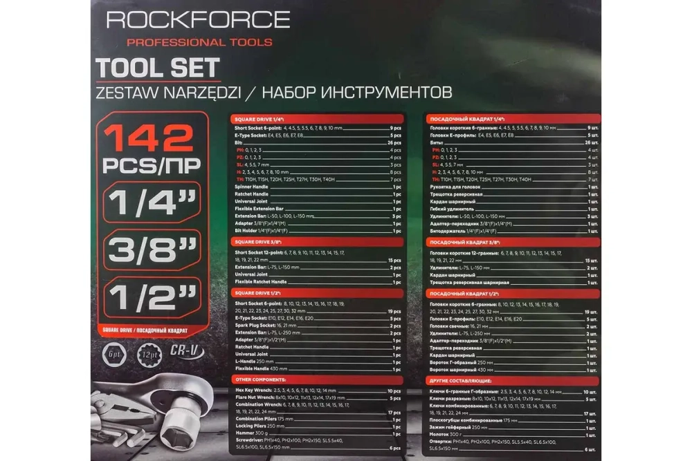 Набор инструмента RF-41421-5: 1/2"&1/4"&3/8"DR с 6-гранными головками 142 пр. ROCKFORCE
