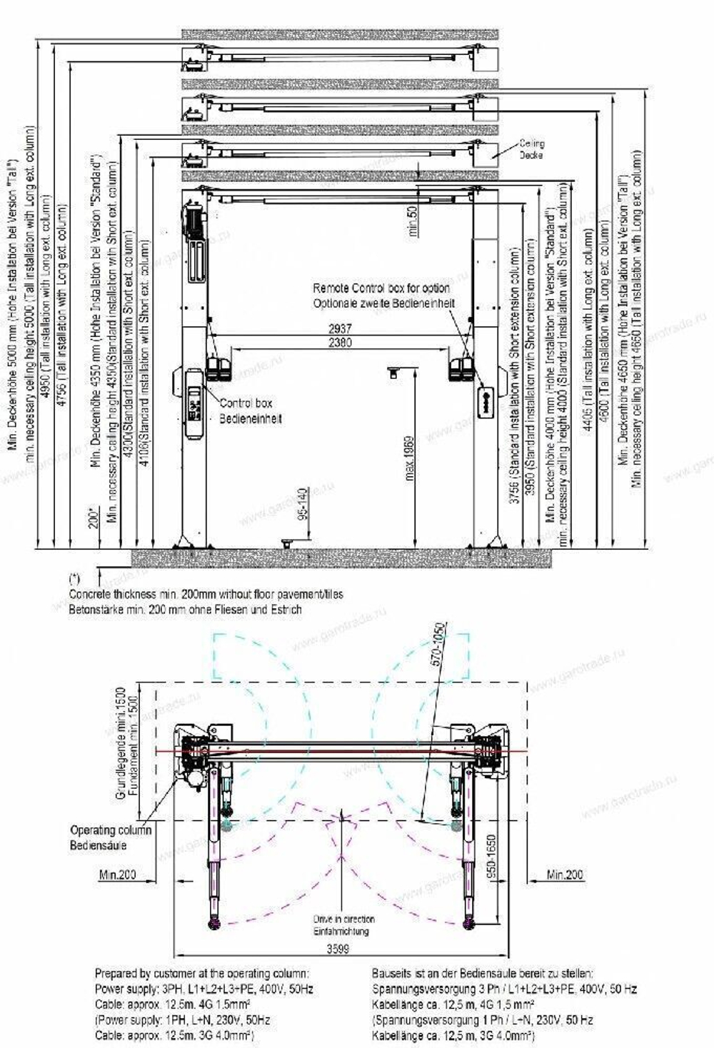 Подъёмник двухстоечный Hofmann Duolift 4500 STD