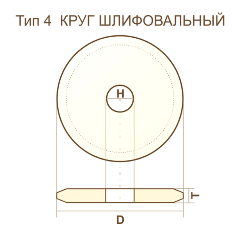 Круг шлифовальный керамический 400х32х127 25A P40 50 м/с Угол40 u-5