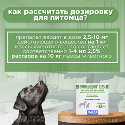 Антиоксидантный препарат 2,5%, 2 мл/ампула, АВЗ Эмицидин, 10 ампул