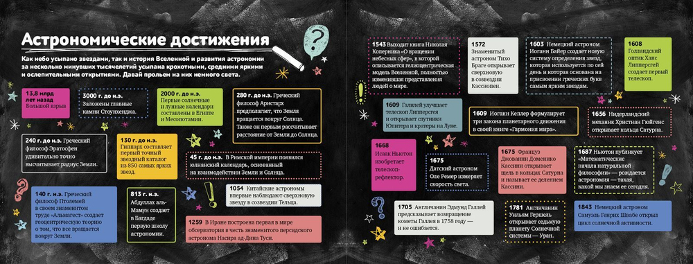 Космос - это круто!