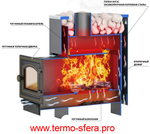 Печь ВЕЗУВИЙ Русичъ Антрацит 28 (ДТ-4)