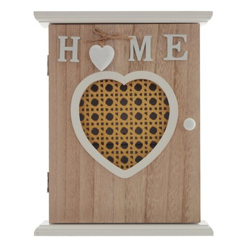 Ключница, Home