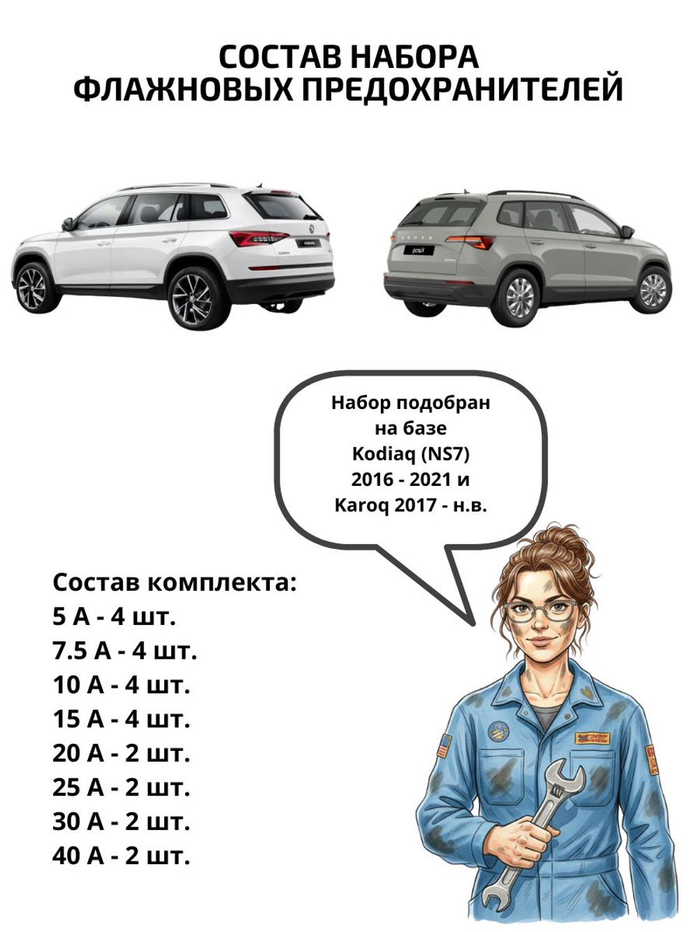 Набор предохранителей для Skoda Kodiaq и Karoq KOD7