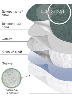 Самоклеящиеся обои Рогожка сумерки 500*10000*2 мм