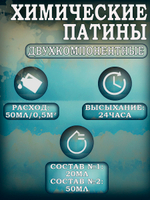 Набор химических патин