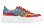 Gucci Chunky B