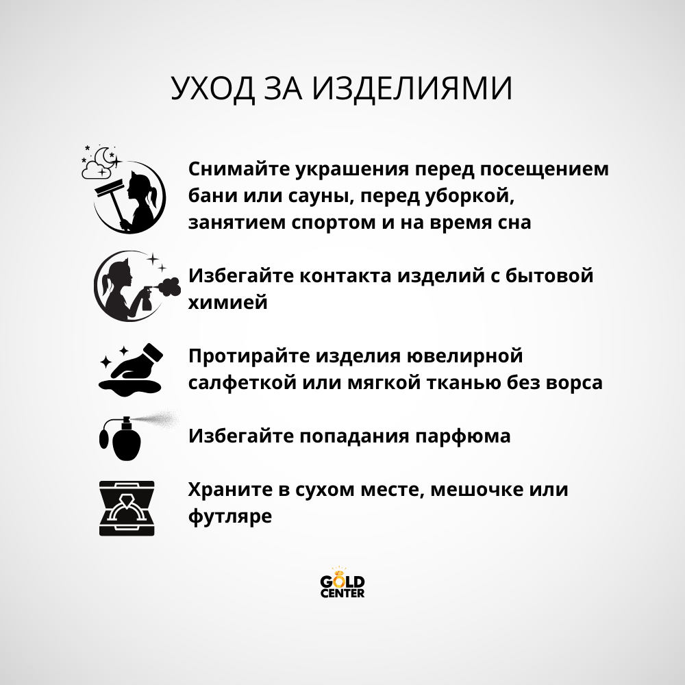Кольцо золотое с фианитами