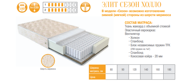 МАТРАС ЭЛИТ СЕЗОН ХОЛЛО