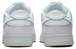 Кроссовки Nike Dunk Low Premium