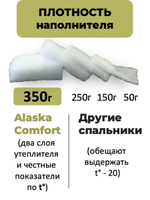 Спальный мешок армейский Alaska Comfort -5 Army