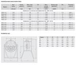 Осевой переносной вентилятор Soler Palau PBT/4-315