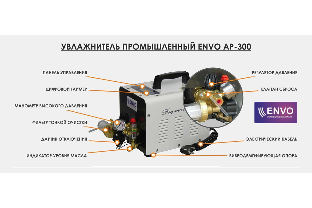 Комплект системы туманообразования C-TECH ENVO AP-300 (1 л/мин, таймер, шланг 25 м, 20 форсунок)