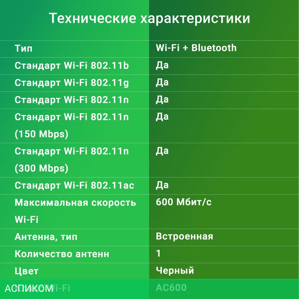 Wi-Fi/Bluetooth адаптер Digma DWA-BT5-AC600C