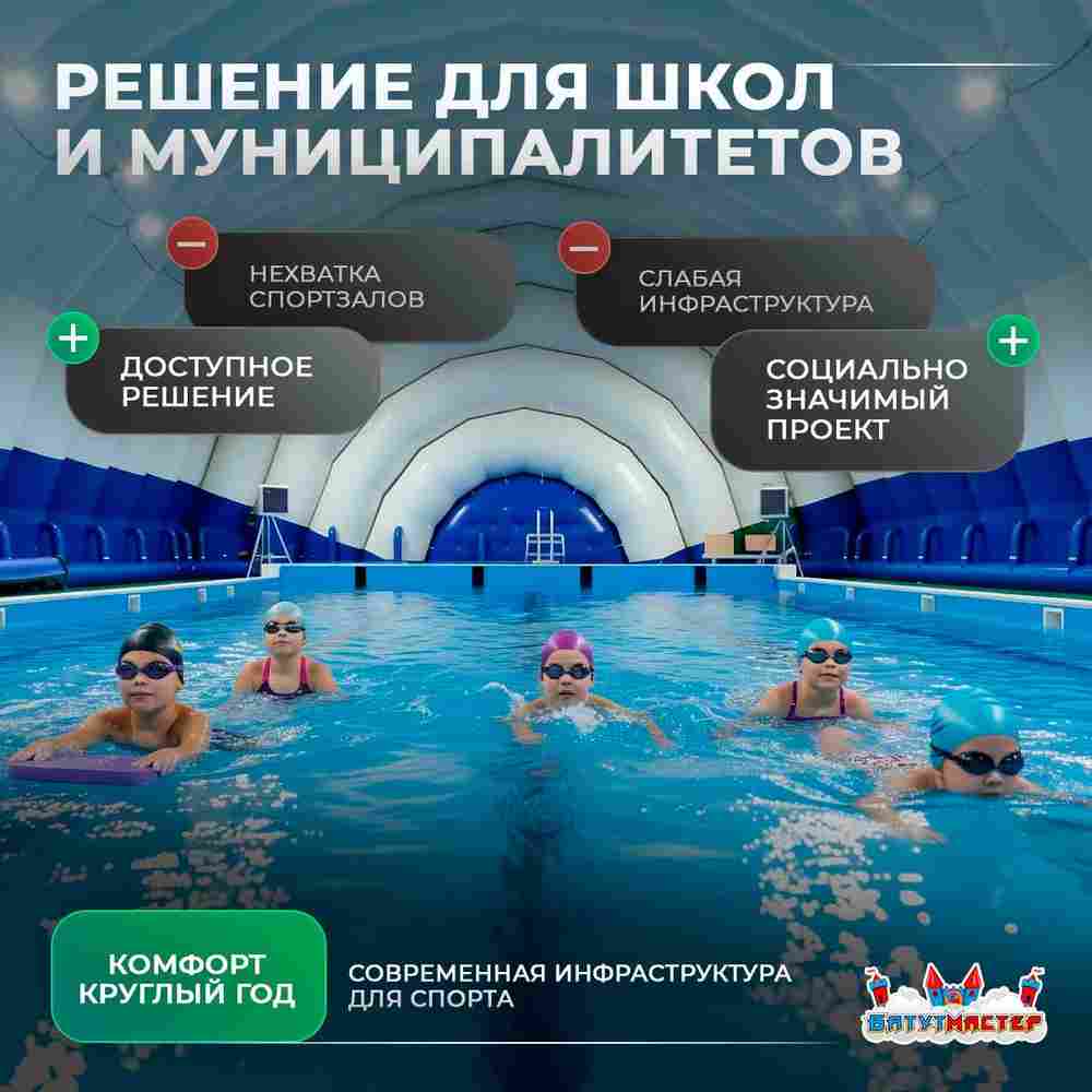 Временный спортивный ангар «Сила Игры», 35×20×15 м