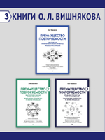 Преимущество повторяемости 3. Управление процессами и их трансформация. Практическое руководство по бизнес-процессам