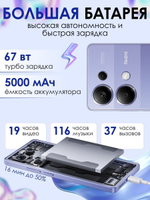 Смартфон Xiaomi Redmi Note 13 Pro 4G 12/512GB лавандово-фиолетовый