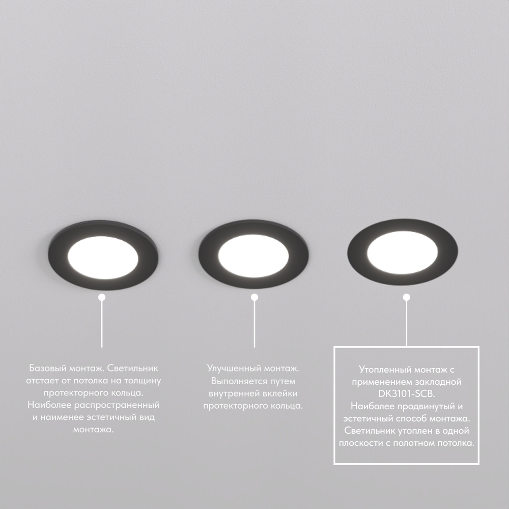 Встраиваемый светильник Denkirs Port DK3101-BK