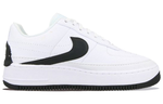 Кроссовки Nike Air Force 1 Jester Xx (W) (Женская размерная сетка)