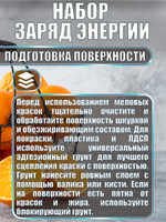 Набор меловых красок «Заряд энергии» баночки по 20 мл