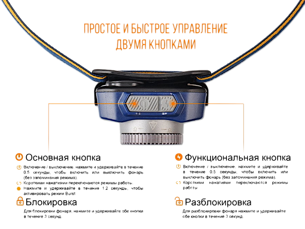 Фонарь Налобный Fenix HL40RBL Cree XP-LHIV2 LED Синий