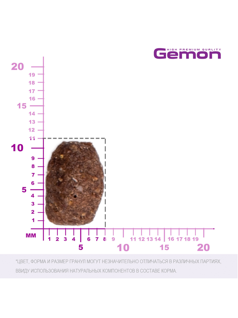 Сухой корм Gemon Dog Mini для щенков мелких пород, с курицей с рисом 3 кг