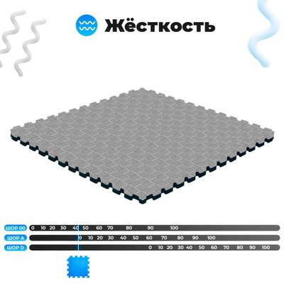 ЭВА-плитка чёрно-серая 100×100×4 см - мягкий коврик-пазл, пять линий, 50 шт.