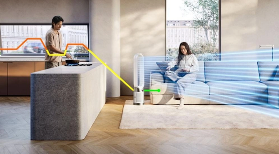 Очиститель воздуха Dyson Purifier Cool PC1 TP11 (White)