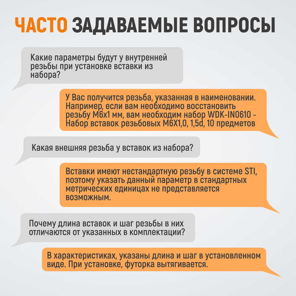 WDK-IN14202 Резьбовые вставки M14X2, 2,5d, 10 предметов