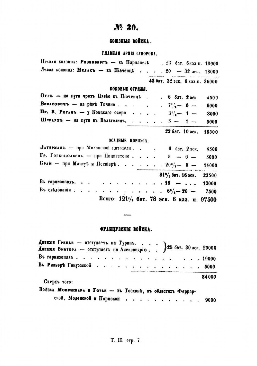 История войны России с Францией в царствование императора Павла I в 1799 году. Том 2 | Милютин Дмитрий Алексеевич