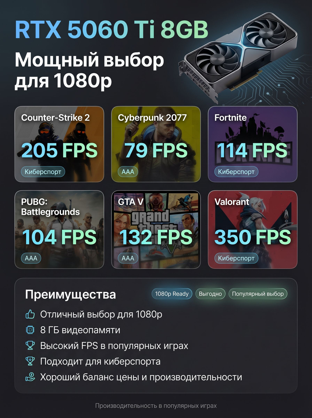 8Gb RTX5060ti Игровой компьютер (системный блок) Core i7 6850 /DDR4 64GB /SSD 1500Gb /800W/win 10 pro