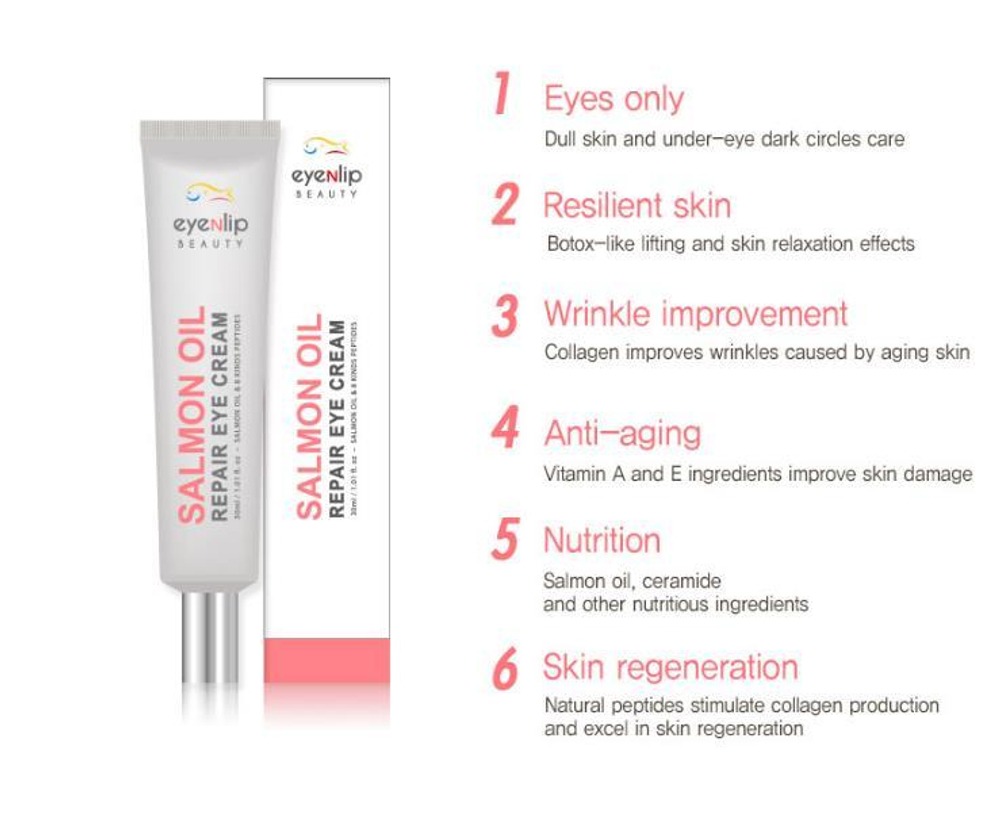 Eyenlip Salmon Oil Repair Eye Cream восстанавливающий крем для век с лососевым маслом и пептидами