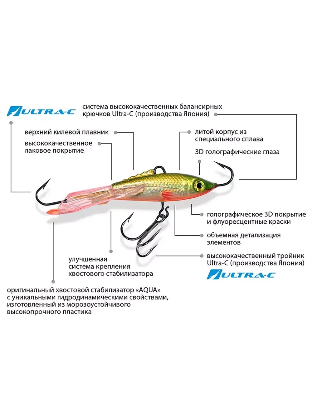 Балансир для рыбалки AQUA БУБА