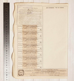 Пай в 100 рублей с 7 купонами 1913 год г. Рига № 143463. Товарищество русско-французских заводов "Проводник". VF-XF (Большой формат А3)