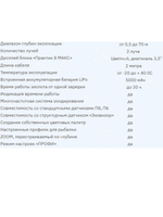 Эхолот "Практик 8 PRO Wi-Fi"(подключение к приложению "Мой Практик")