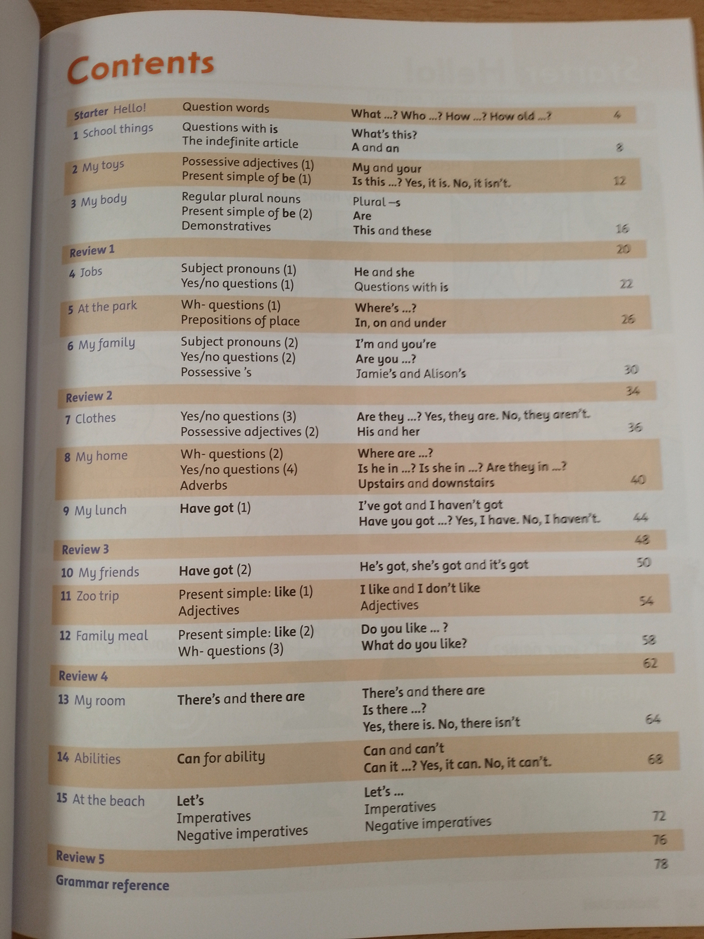 Grammar Friends 1 Student Book