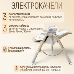 Стульчик-электрокачель Frida 5в1