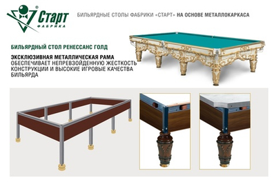 Бильярдный стол Ренессанс Голд