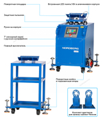 Люфт-детектор для диагностики подвески с поворотной площадкой и дисплеем NORDBERG NTE53