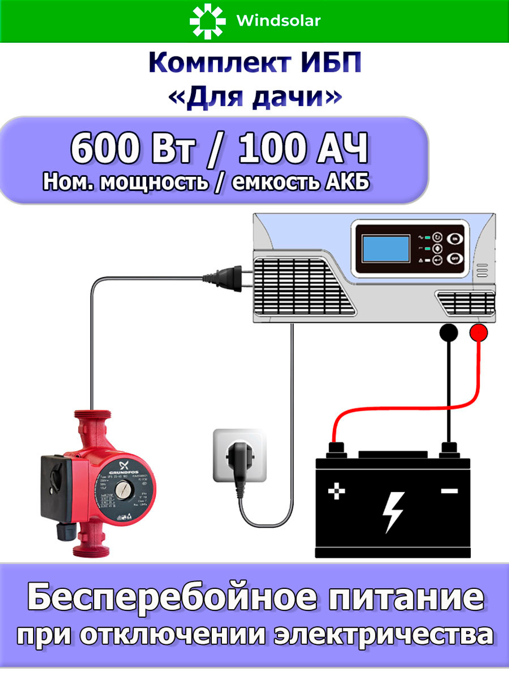 Комплект ИБП "Для дачи"