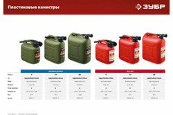 Пластиковая канистра ЗУБР 10 л 38366-10