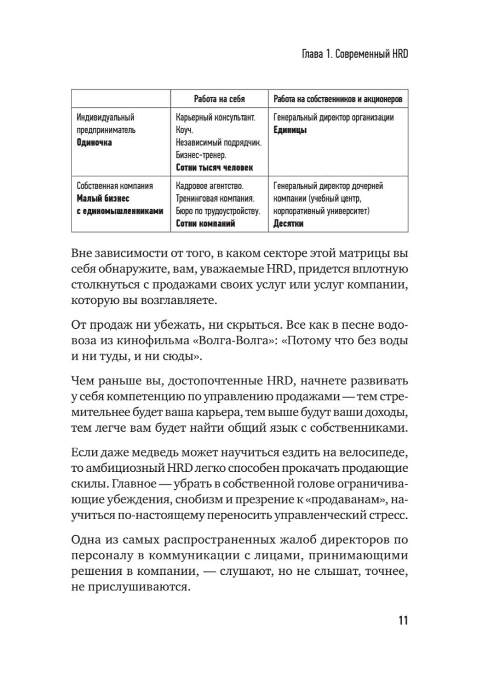 ТОП-КАДР. Как воспитать лучших продажников и занять пост СЕО