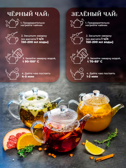 Maxberry, чай Подарочный набор Арома, 160гр