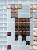 POINT. Крем-окислитель, 9%, эконом пак, 100 мл