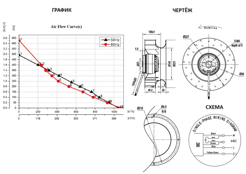 Мотор-колесо CF225B-2E-AC0D-PI