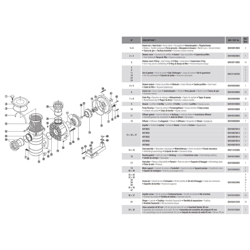 Насос Hayward HCP38301E KAP300 M.B (220В, 48 м3/ч, 3HP)